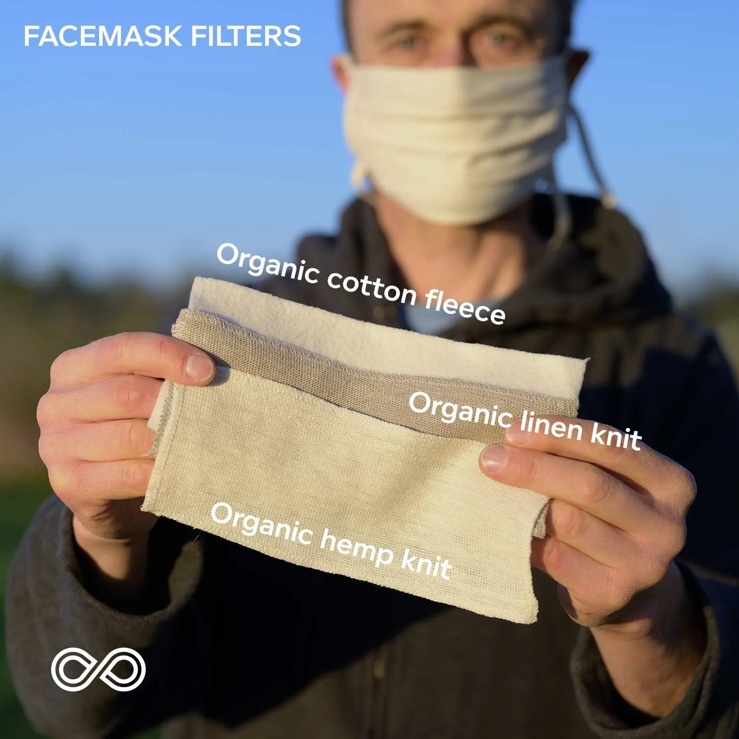 SAO PAULO Elastic-free 100% Organic Cotton Face Mask Mouth Mask PPE (100% Biodegradable Option)